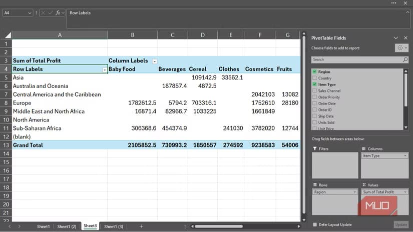 A sales summary PivotTable in Excel.