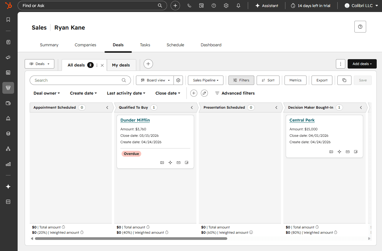 HubSpot's sales pipeline