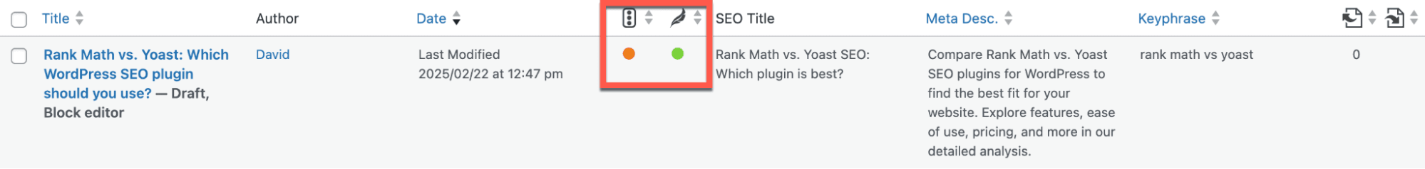 Yoast optimization notification for Pages