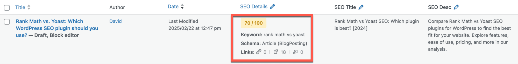 Rank Math optimization notification for Pages
