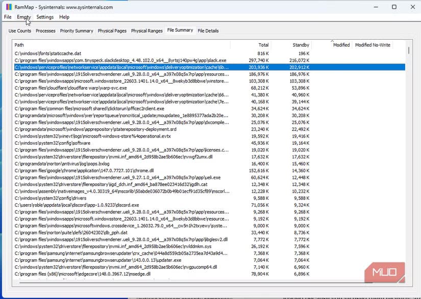 RAMMap's Empty menu