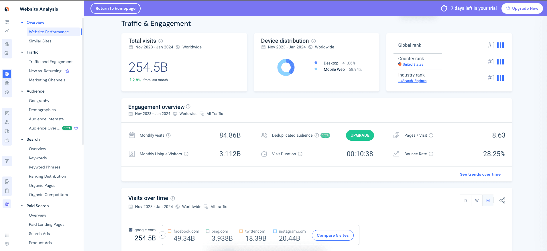 Similarweb, our pick for the best Ahrefs alternative for market and traffic intelligence