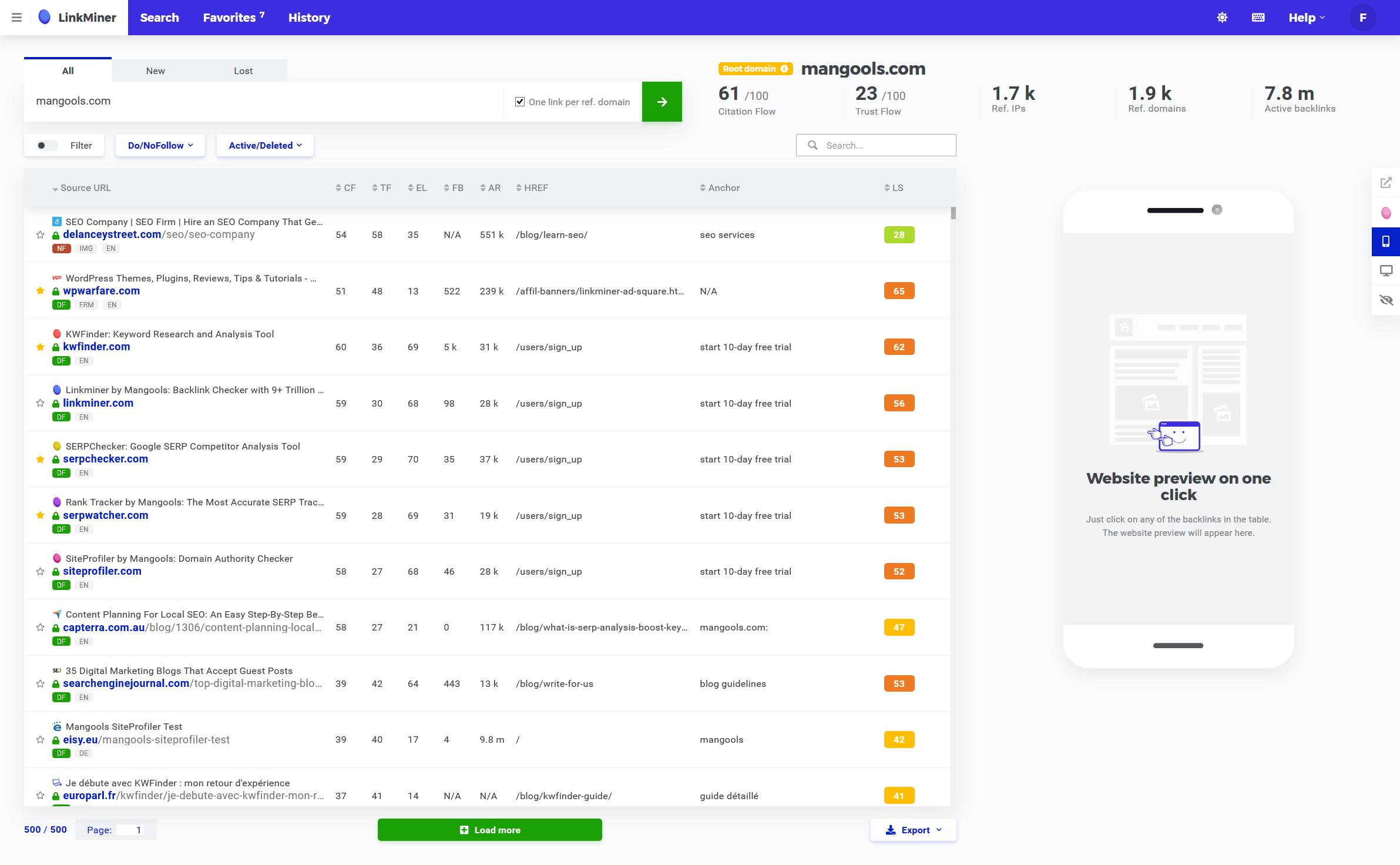 Mangools, our pick for the best Ahrefs alternative for beginners