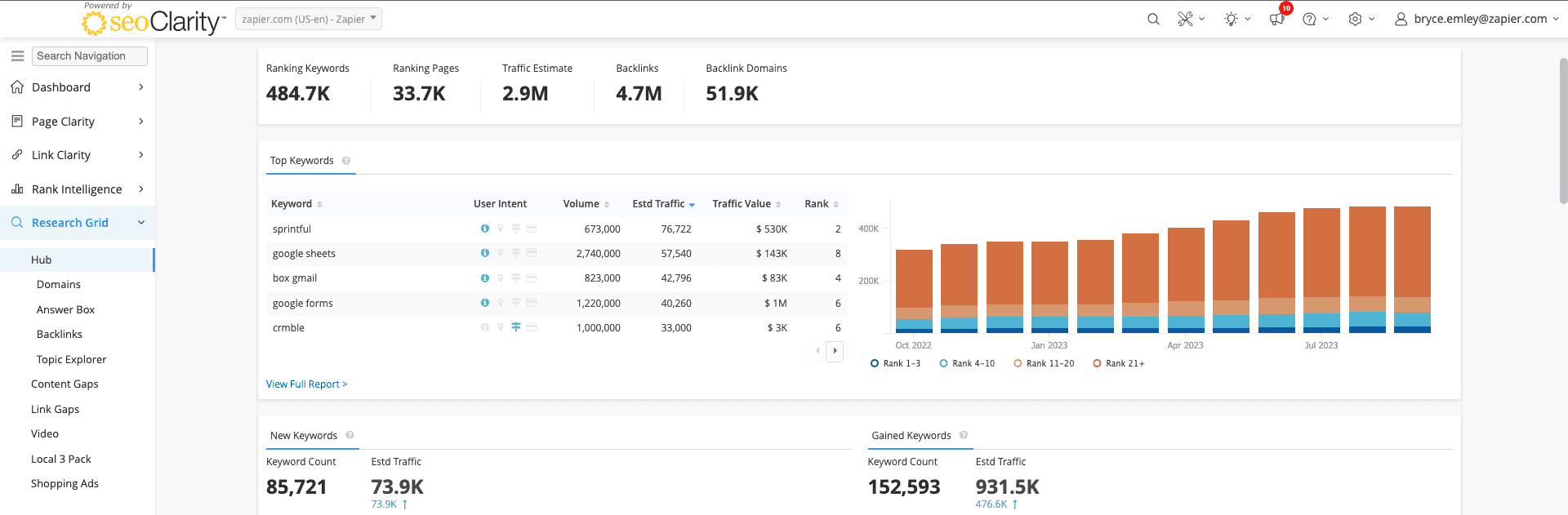 seoClarity, our pick for the best Ahrefs alternative for enterprise SEO at scale