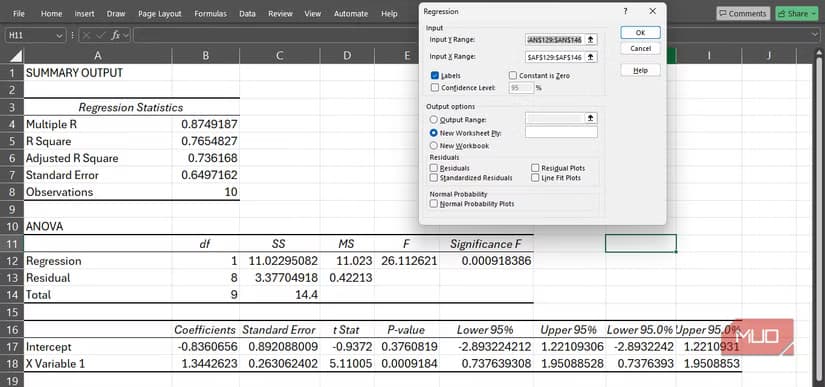 The Excel Regression Page with a regression summary on an Excel spreadsheet.