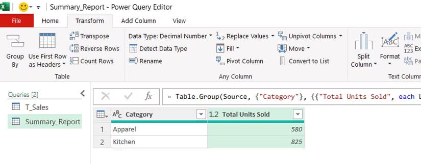 A summary report in Power Query Editor, with the data grouped into categories and total units sold.
