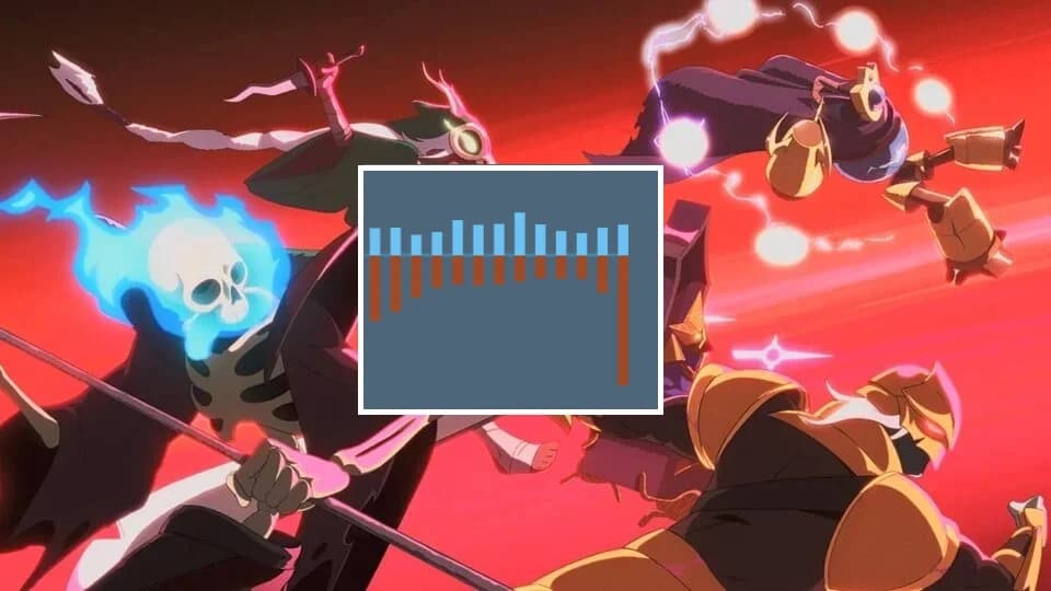 Slay the Spire 2 characters appears next to a review graph.