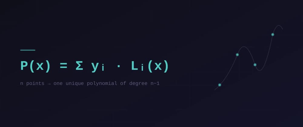 Cover image for Lagrange interpolation: turning points into a polynomial