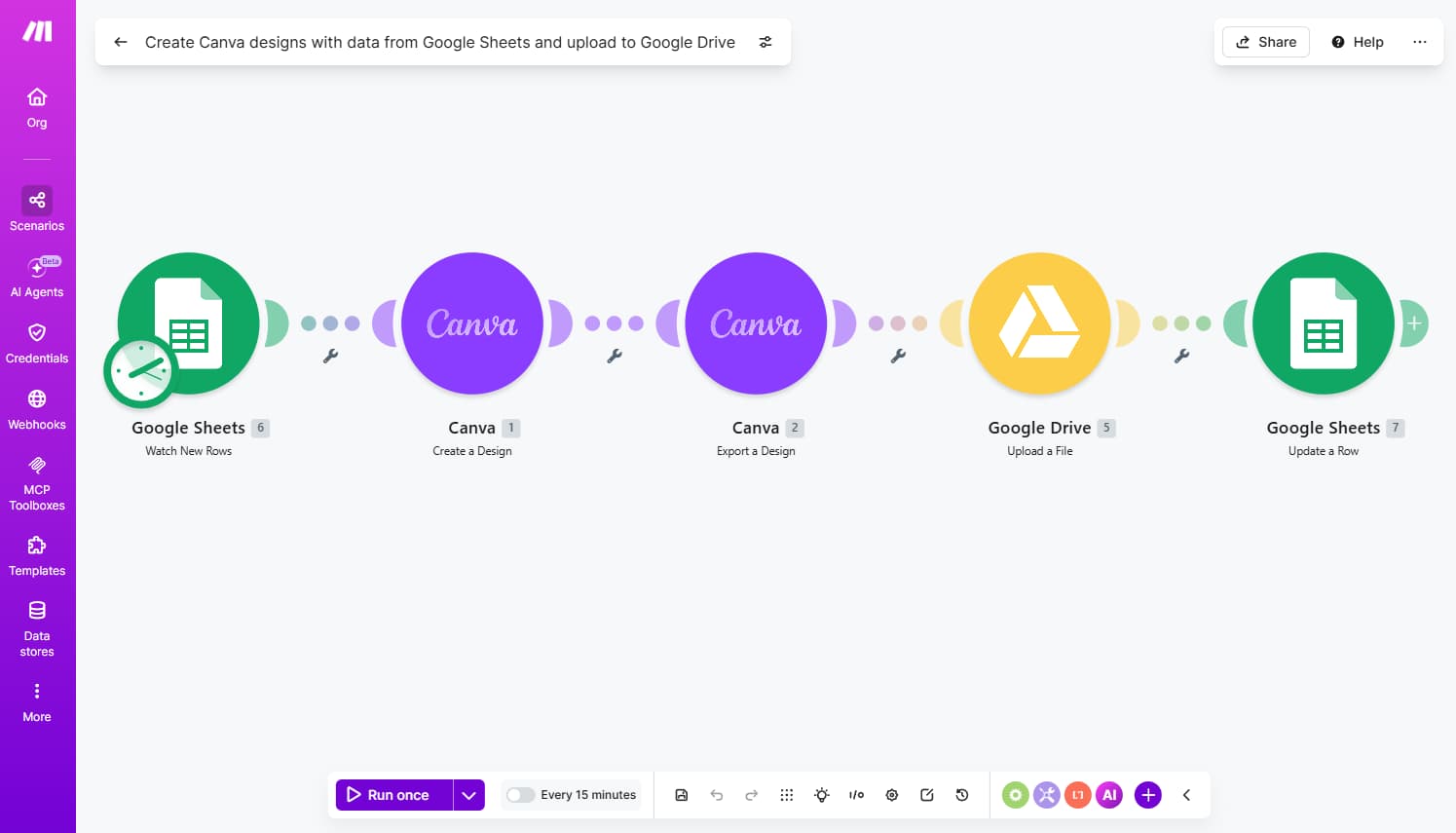 Image (Source: The Zapier Blog)