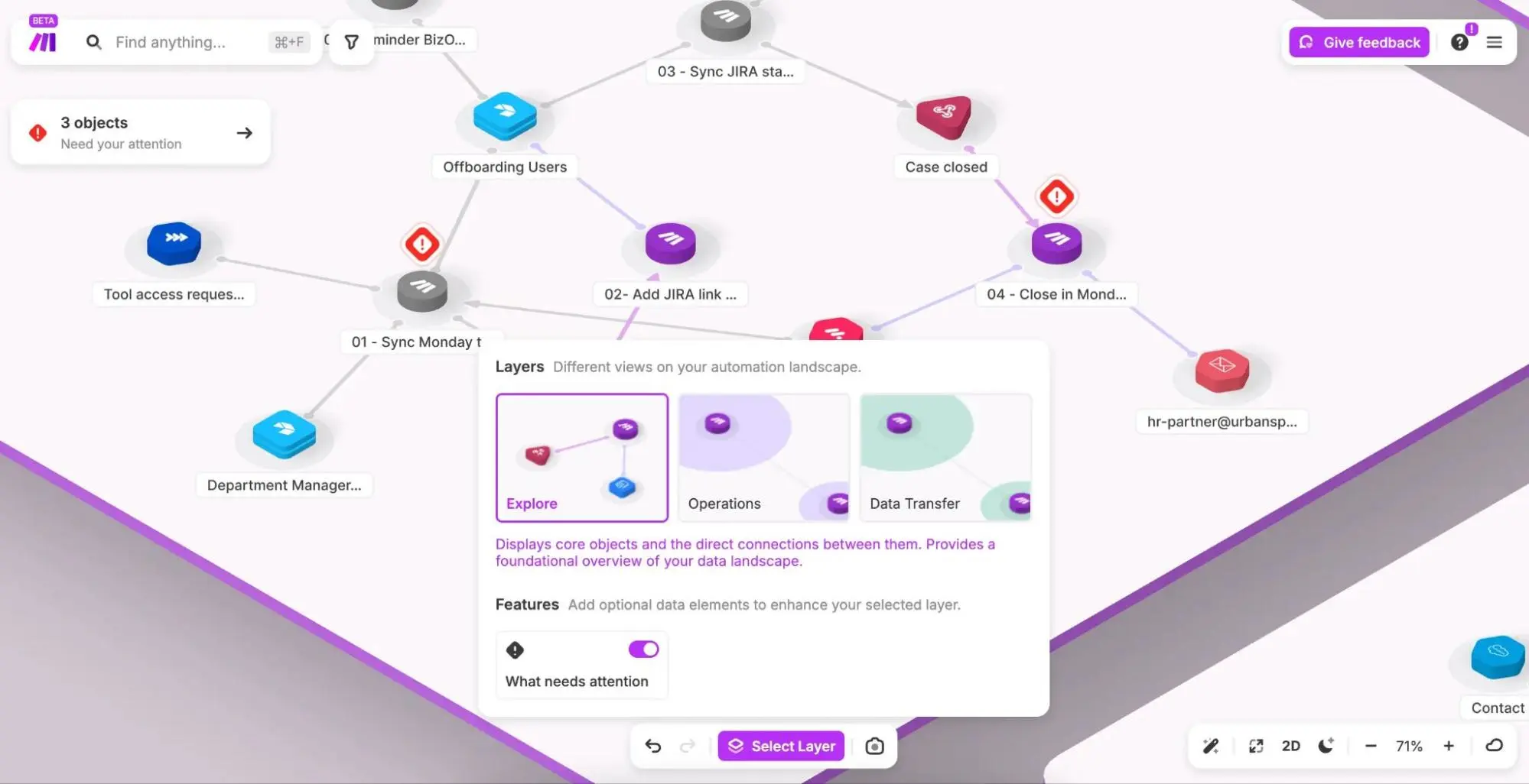 Image (Source: The Zapier Blog)