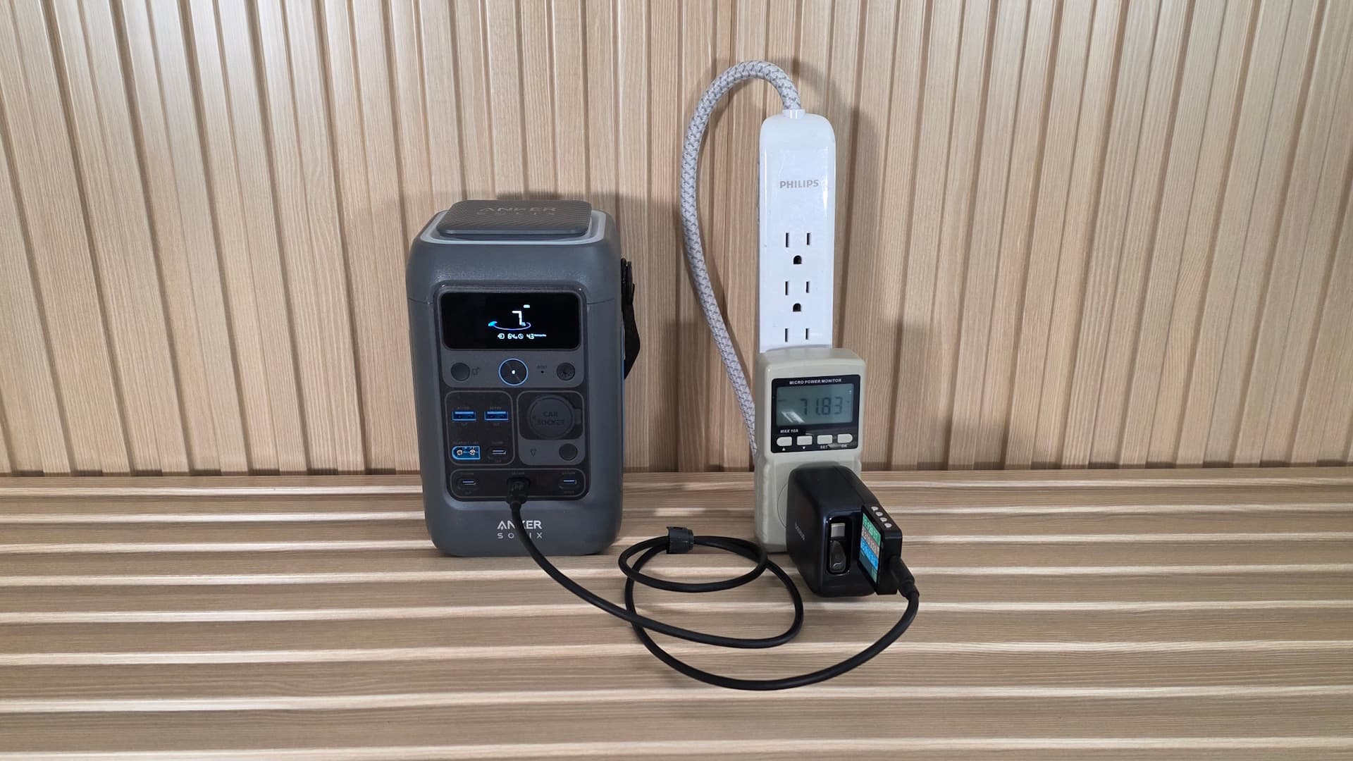 Best USB Chargers