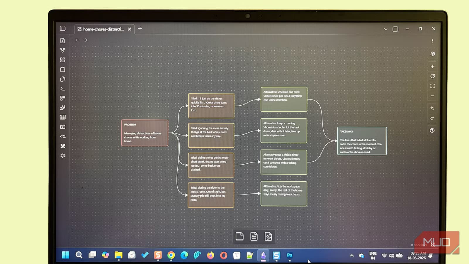 5 free Obsidian plugins that turn your notes into visual maps