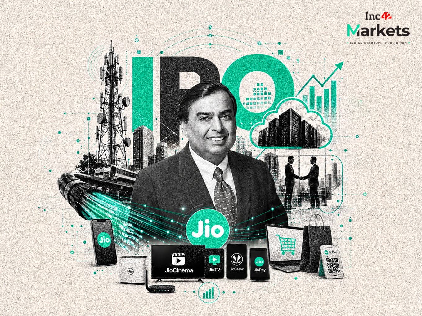رسم بياني يُظهر تطور استثمارات Reliance في قطاع الاتصالات والتكنولوجيا