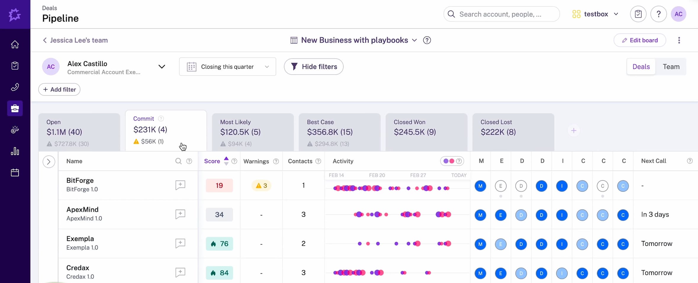لوحة تحكم IBM Planning Analytics تعرض تخطيط المؤسسة وتنبؤات متعددة الأبعاد