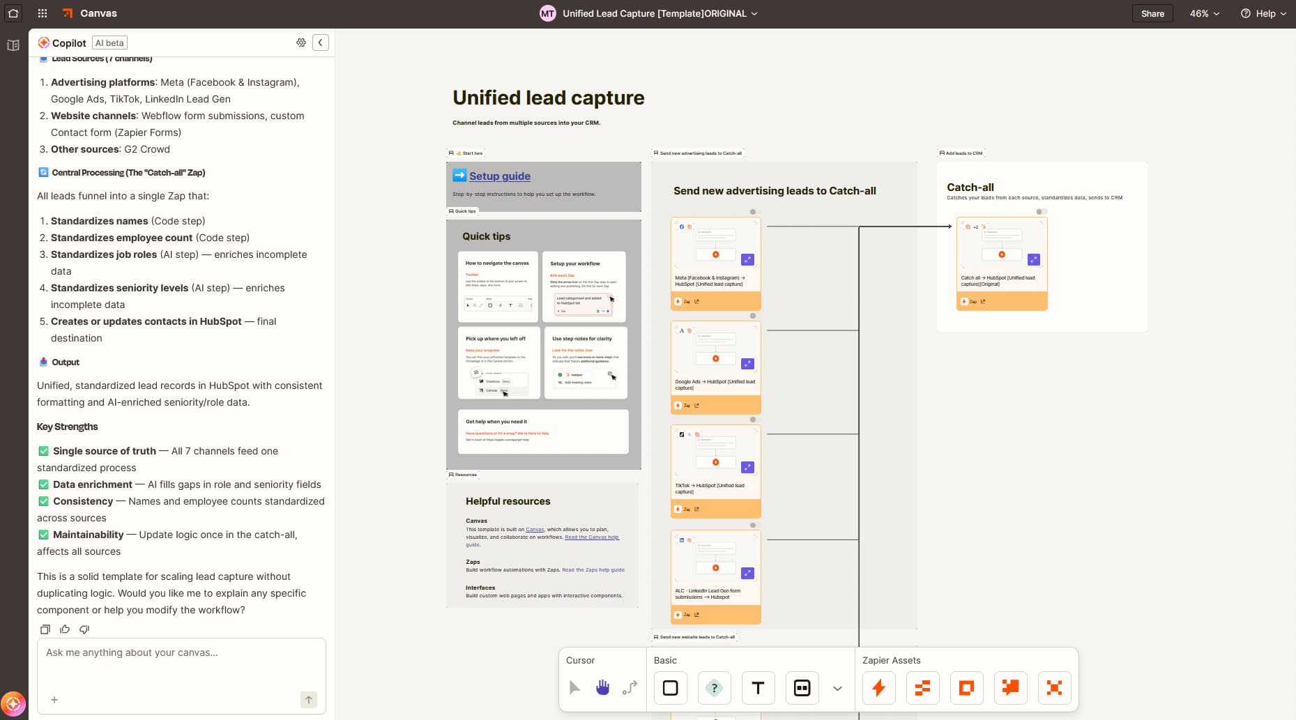 Image (Source: The Zapier Blog)