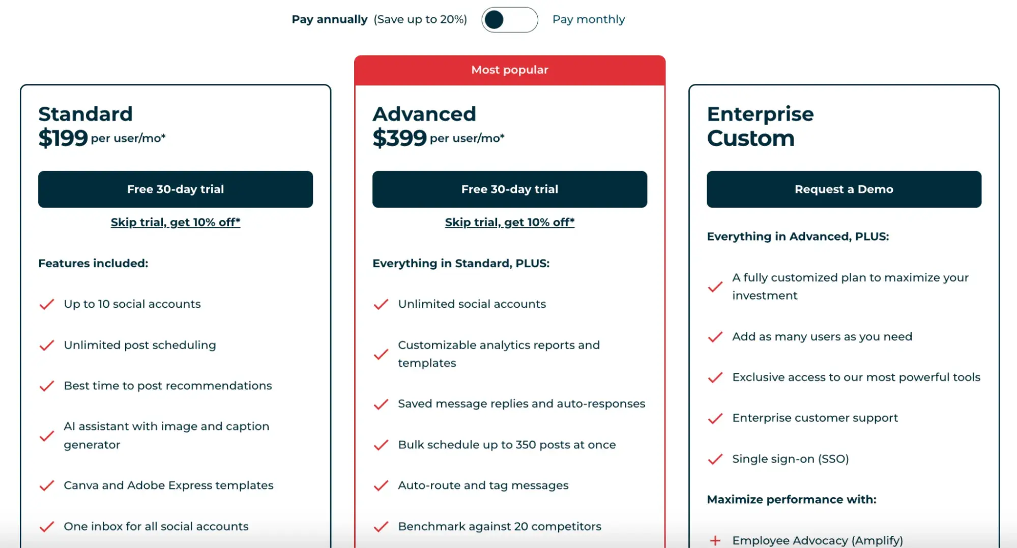 أدوات تحسين الحملات التسويقية مثل HubSpot وOptimizely