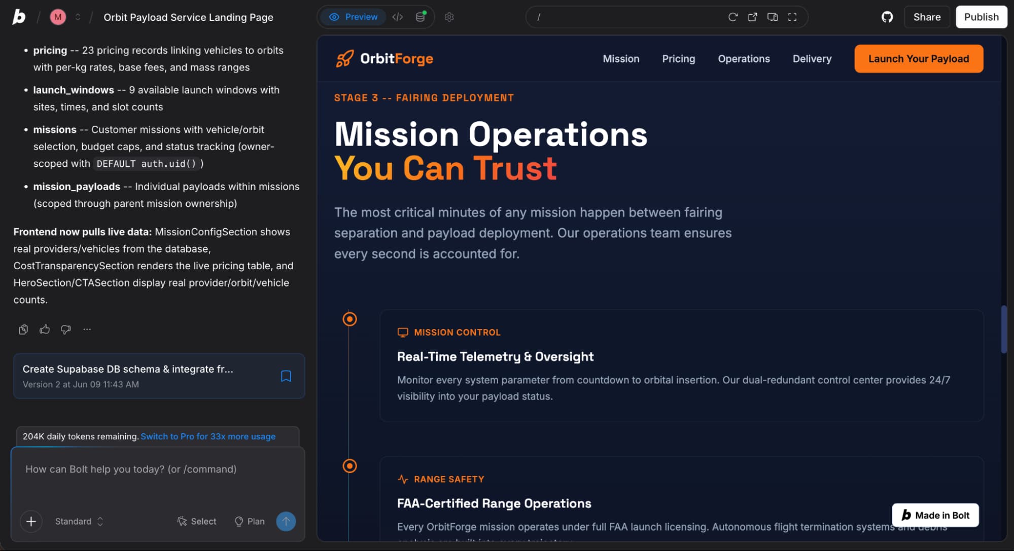 Image (Source: The Zapier Blog)