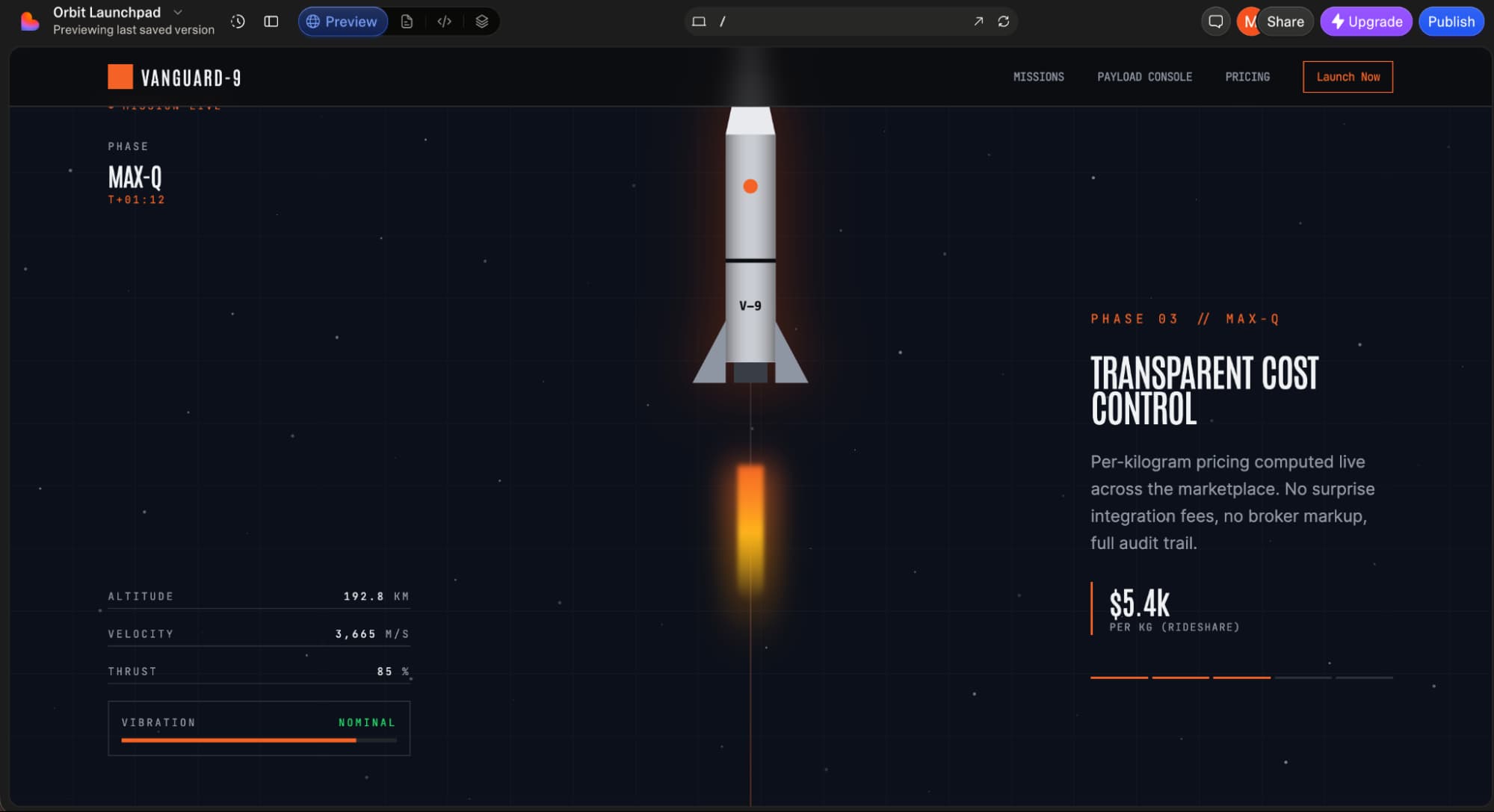 Image (Source: The Zapier Blog)