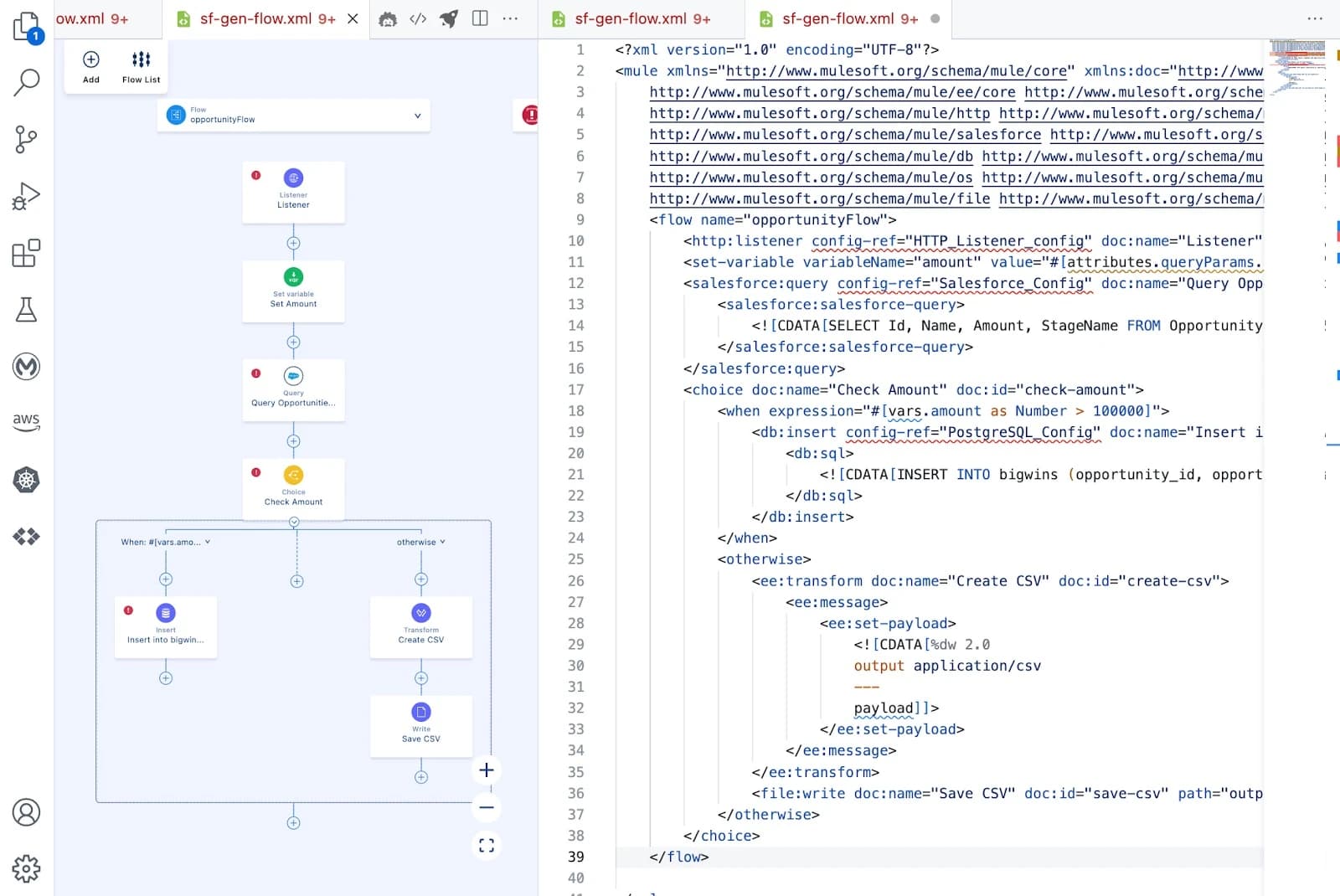رسم توضيحي لهندسة MuleSoft Anypoint Platform