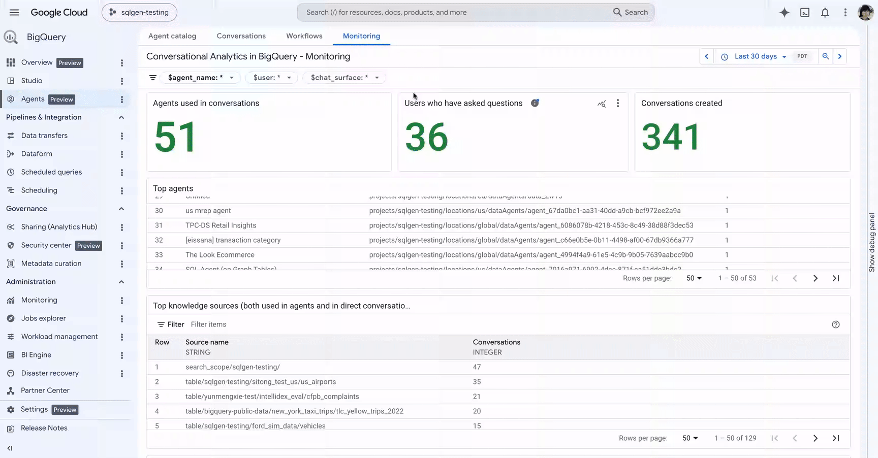 https://storage.googleapis.com/gweb-cloudblog-publish/original_images/4_IR0rdmb.gif