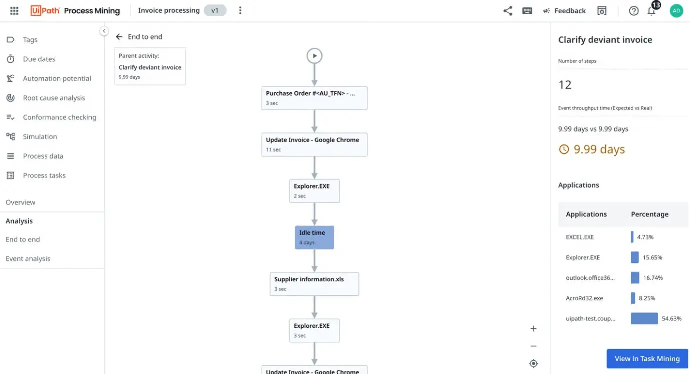 واجهة UiPath Studio تعرض تصميم روبوت أتمتة متقدم