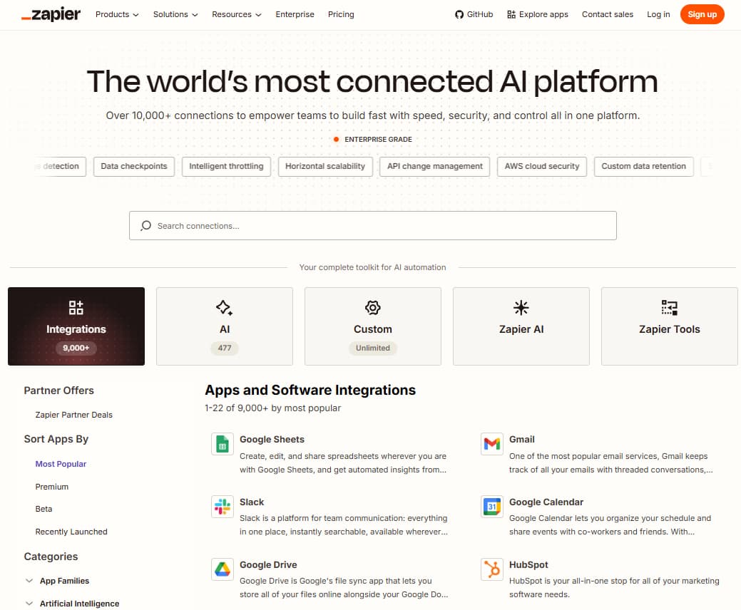 Image (Source: The Zapier Blog)