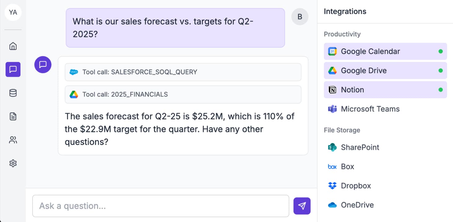 Image (Source: The Zapier Blog)