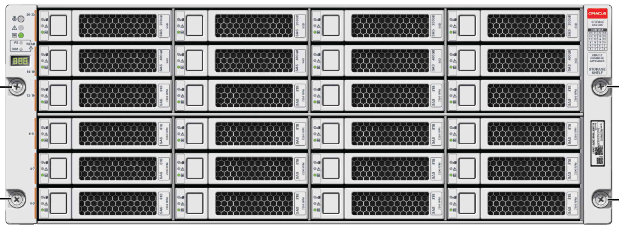 كيف تبني خادم NAS بنظام ZFS بأقل من 500 دولار دون TrueNAS أو Synology