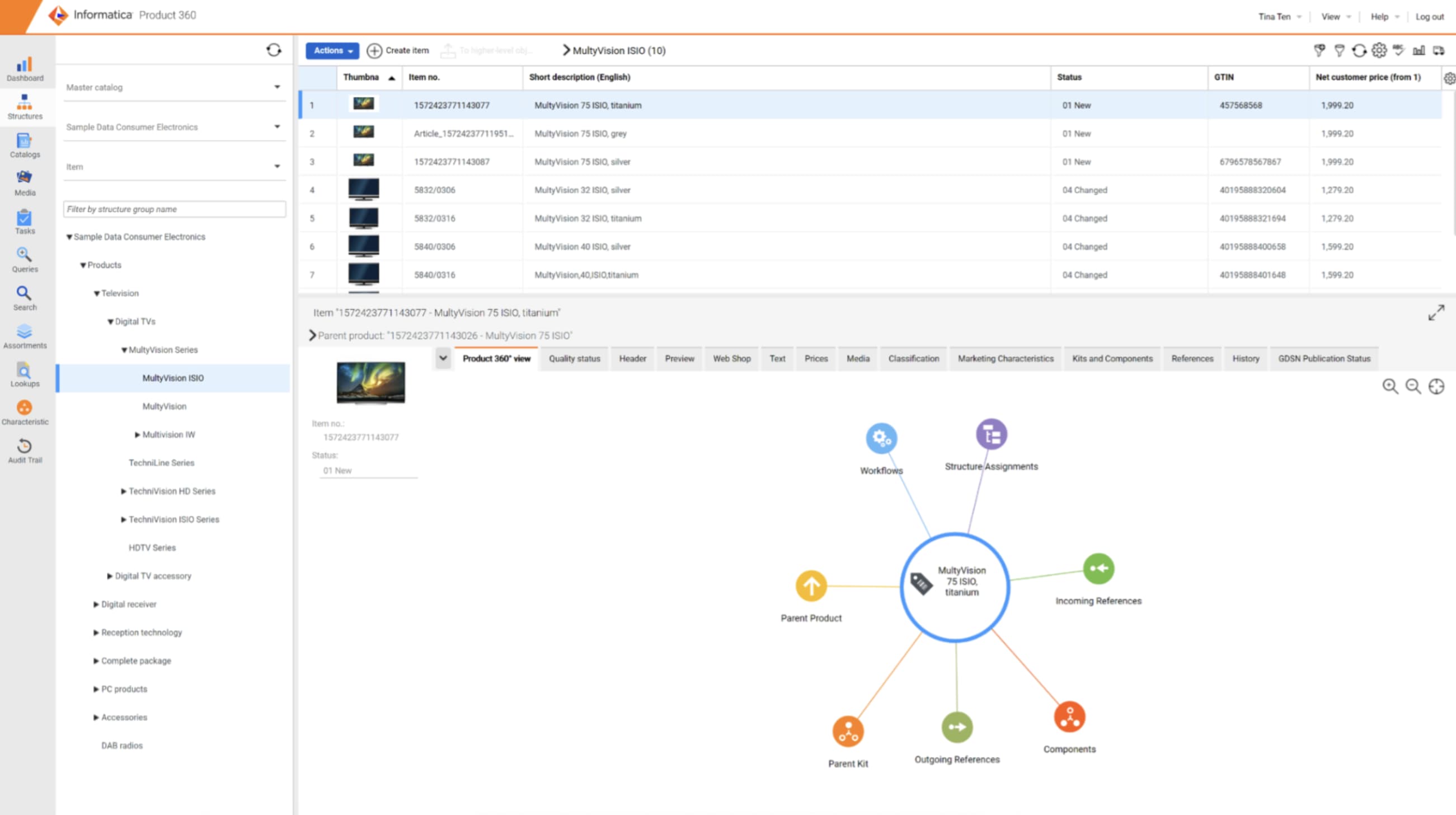Image (Source: The Zapier Blog)