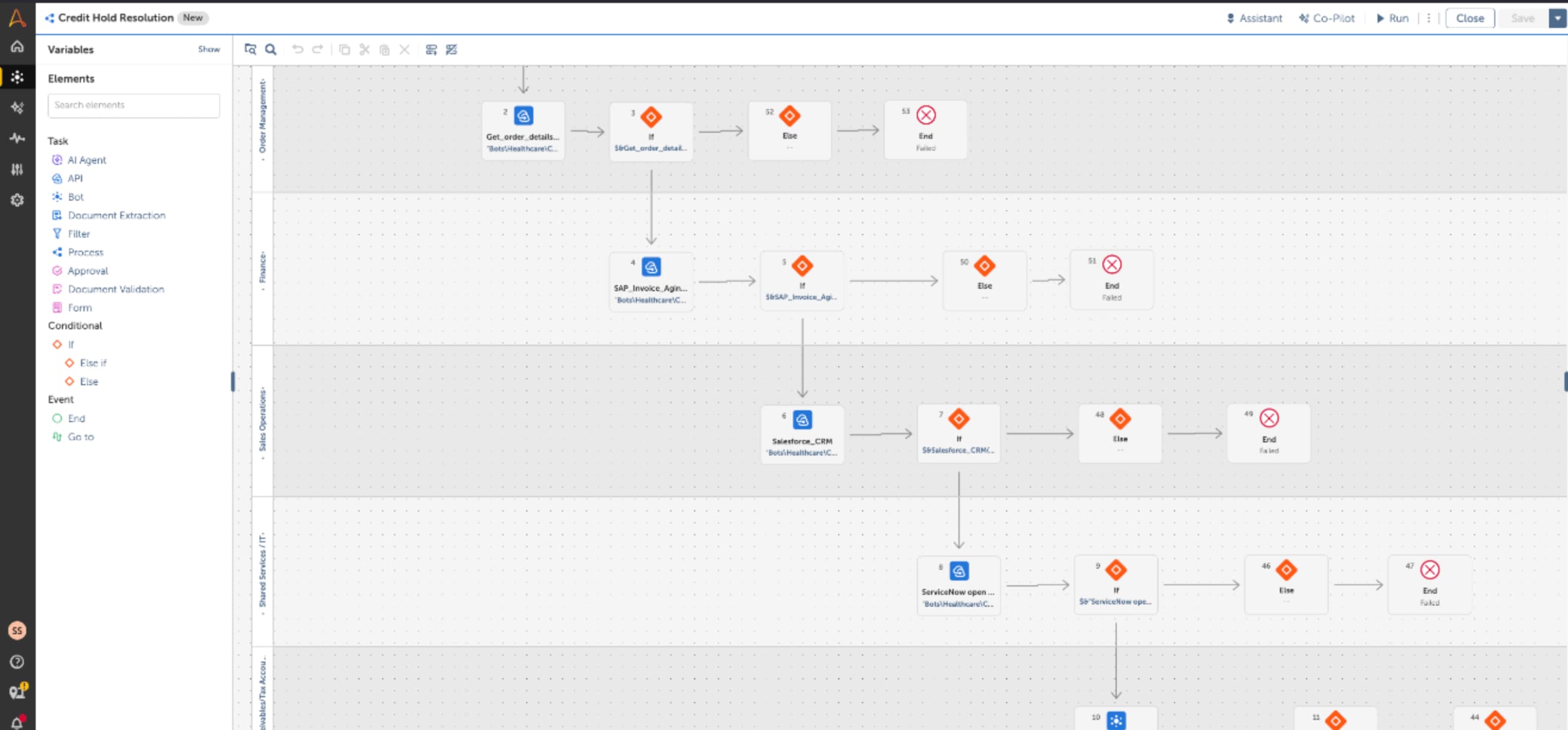 Image (Source: The Zapier Blog)