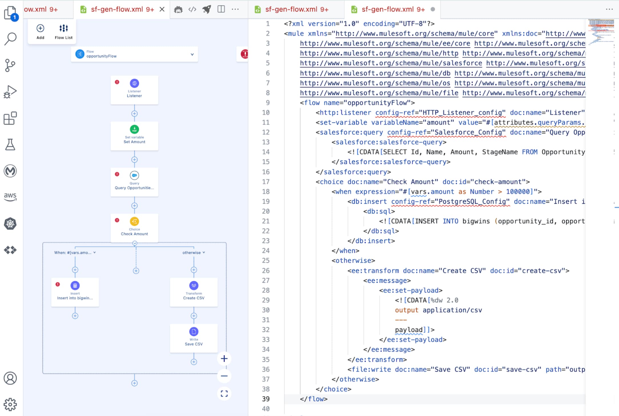 Image (Source: The Zapier Blog)