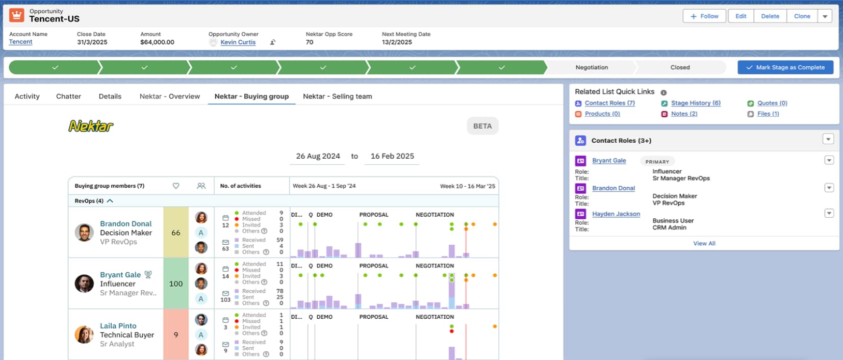 أمثلة على سيناريوهات أتمتة Zapier مع Salesforce