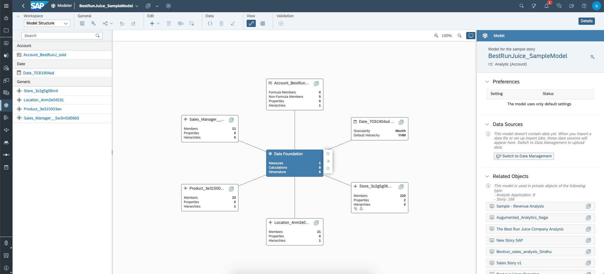 واجهة Qlik تعرض تنبؤاً تفاعلياً مع إمكانية تعديل المتغيرات