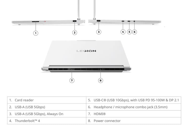 لينوفو Legion 7 16IAX10: معالج Arrow Lake HX وبطاقة RTX 5070 بـ12 جيجابايت تُعيدان تعريف حواسيب الألعاب