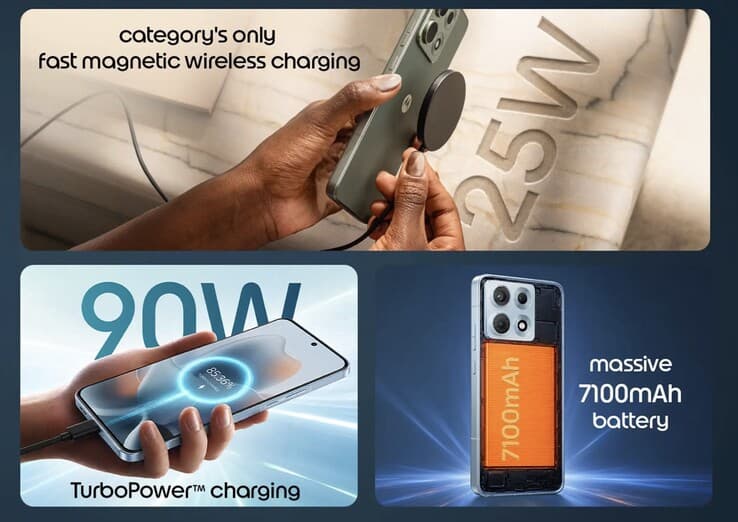 عرض جانبي لهاتف Motorola Edge 70 Max يُظهر النحافة والإطار المعدني