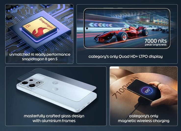 هاتف Motorola Edge 70 Max: معالج Snapdragon 8 Gen 5 وبطارية 7100mAh وشحن لاسلكي مغناطيسي