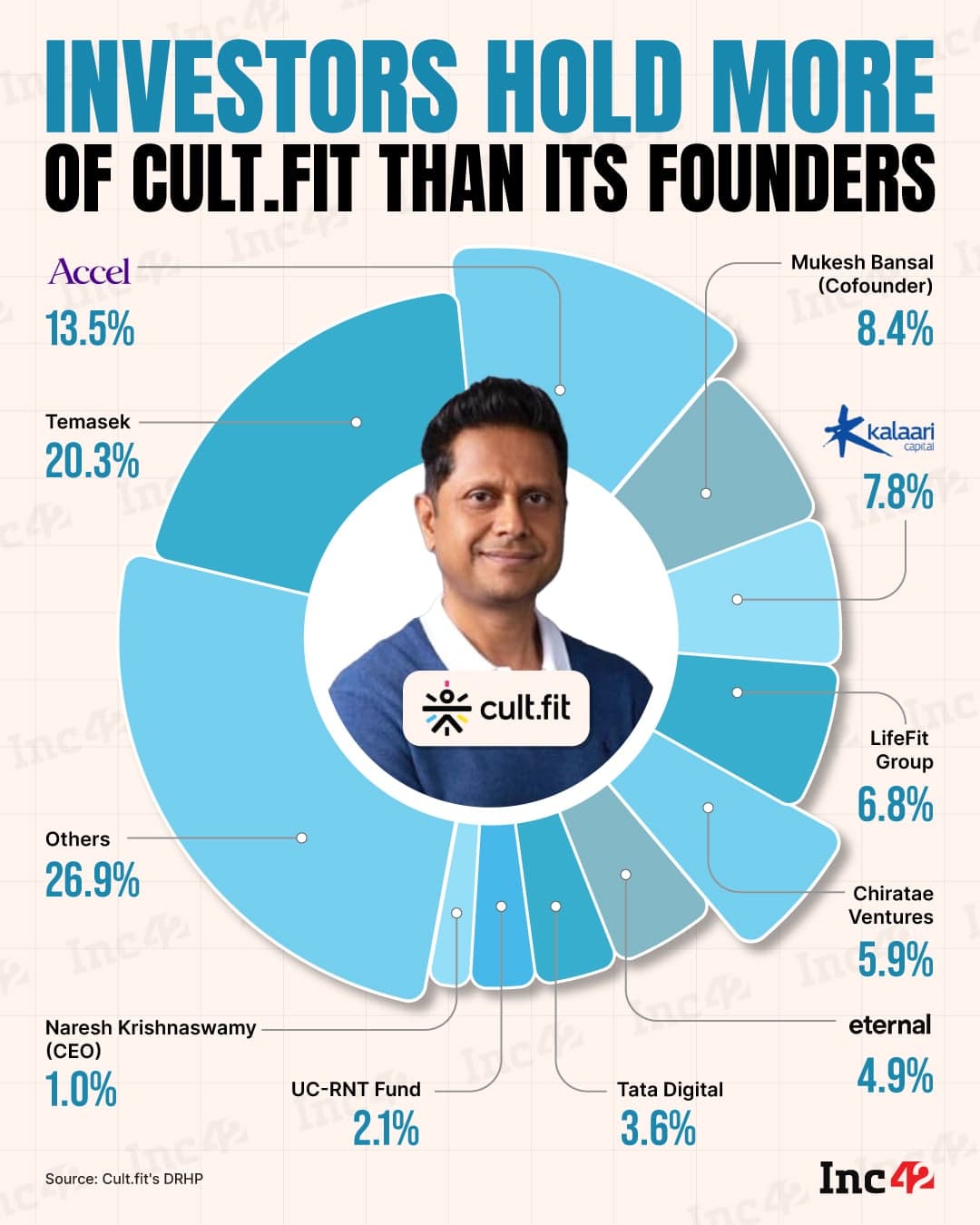 شعار BYJU'S مع تمثيل للتحديات القانونية والمالية التي تواجه الشركة