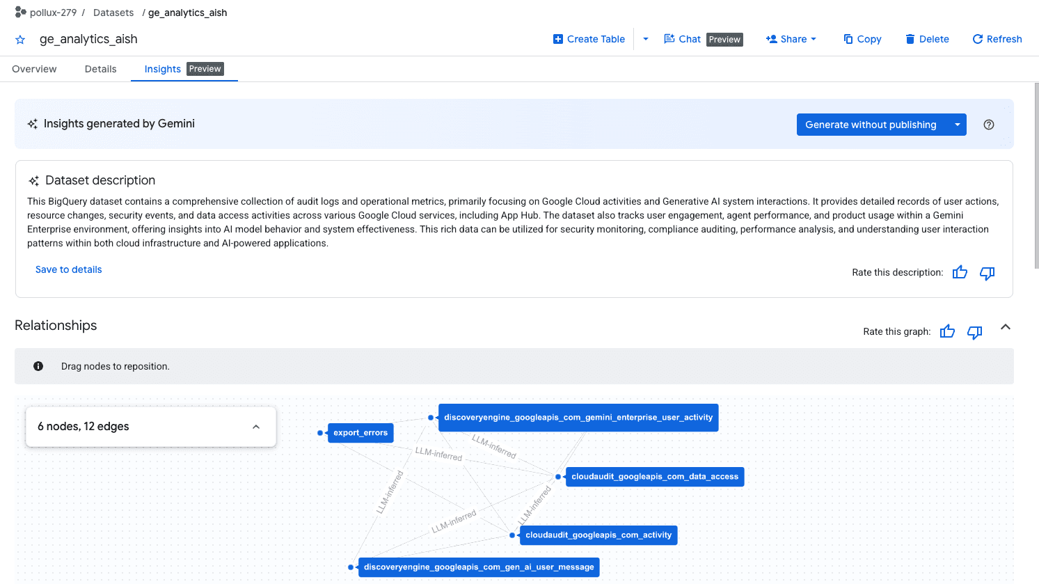 https://storage.googleapis.com/gweb-cloudblog-publish/images/4_kJTIMt6.max-1500x1500.png
