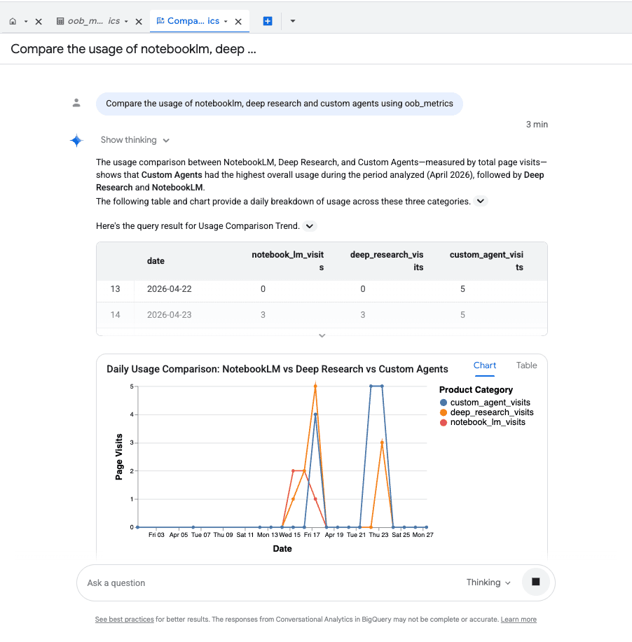 https://storage.googleapis.com/gweb-cloudblog-publish/images/2_gf21B9L.max-1000x1000.png