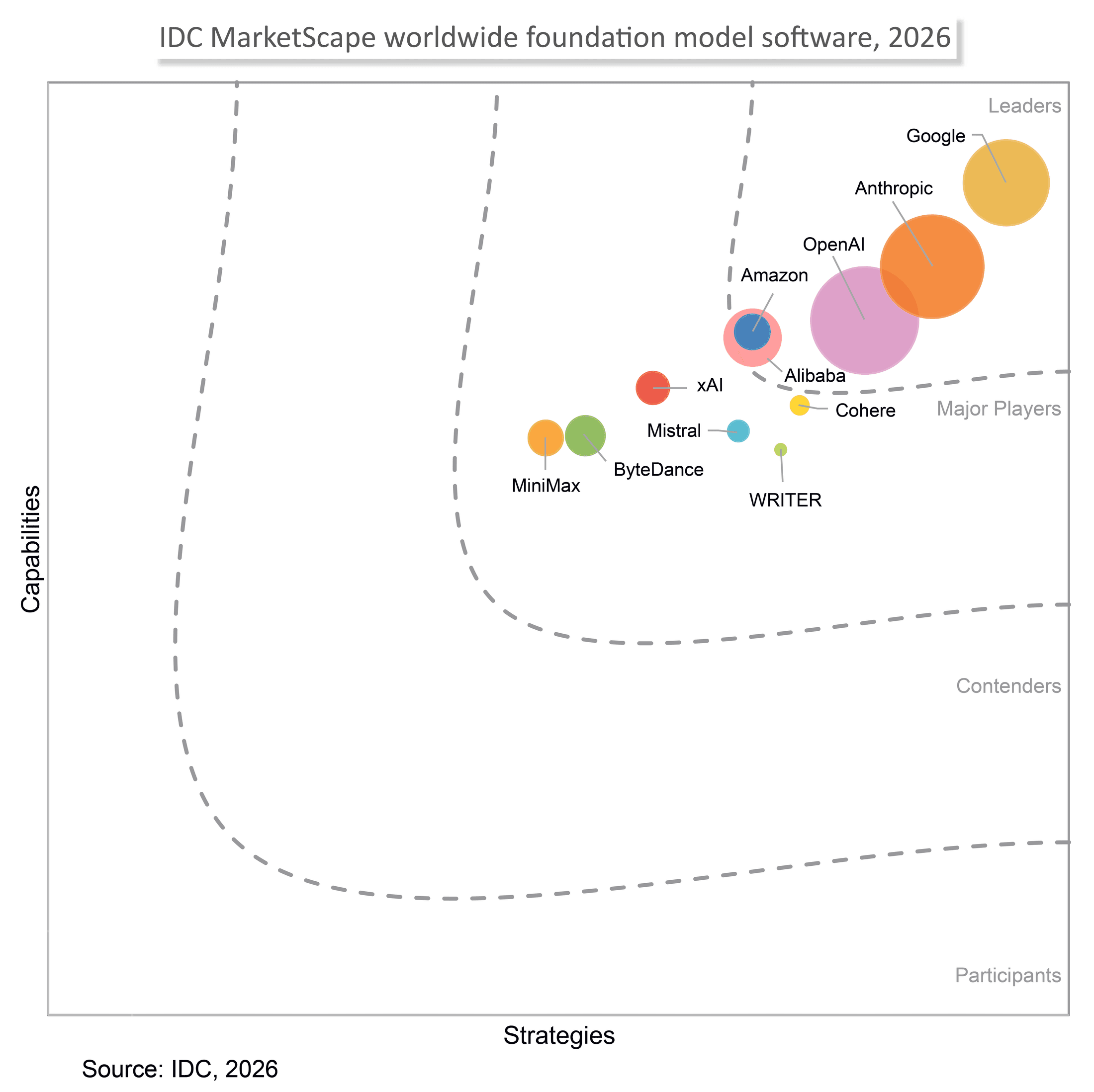 https://storage.googleapis.com/gweb-cloudblog-publish/images/high-res_US54427726tabfig_1.max-2200x2200.png