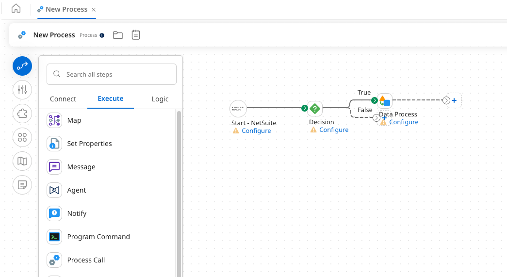 Image (Source: The Zapier Blog)