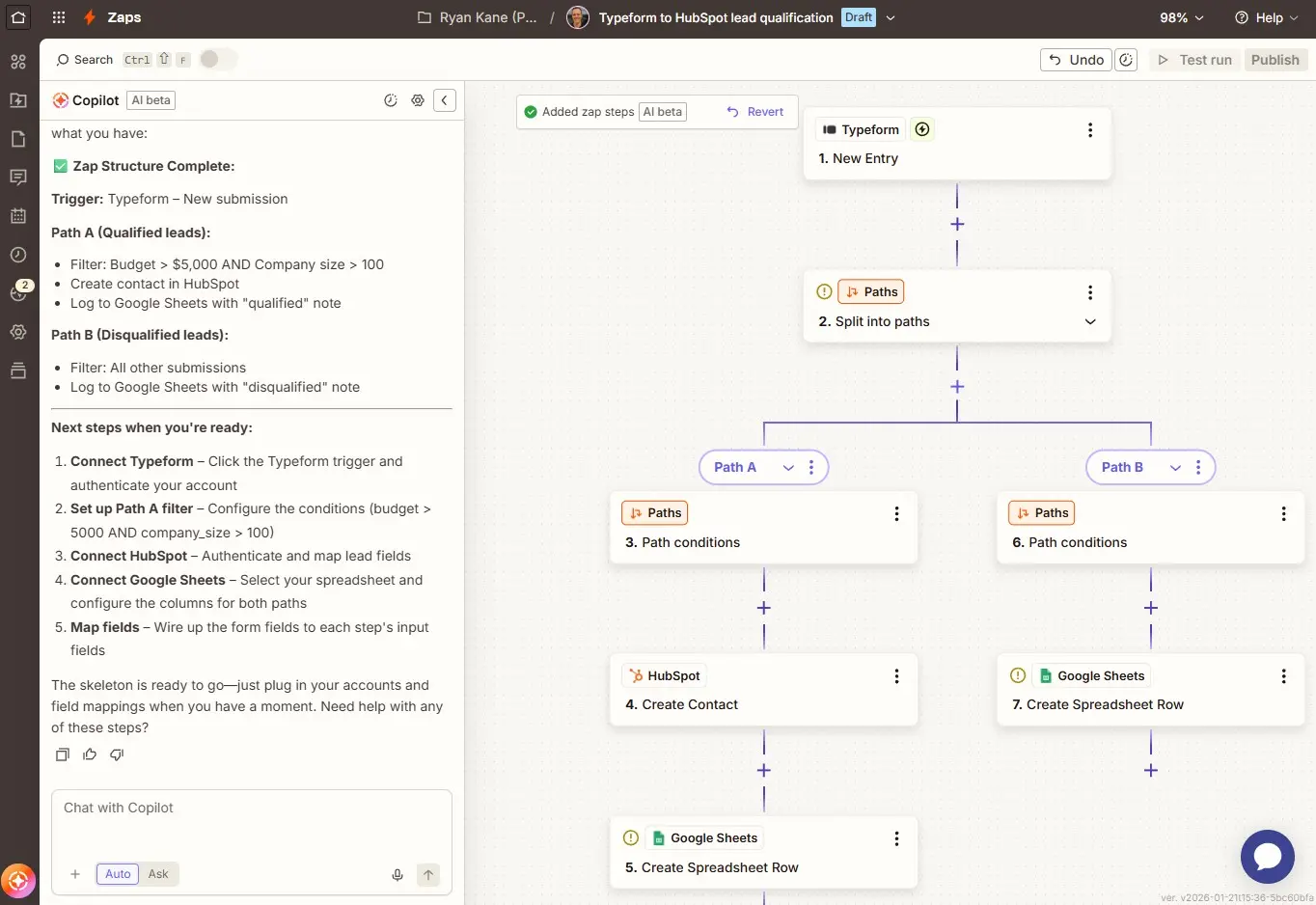 Image (Source: The Zapier Blog)