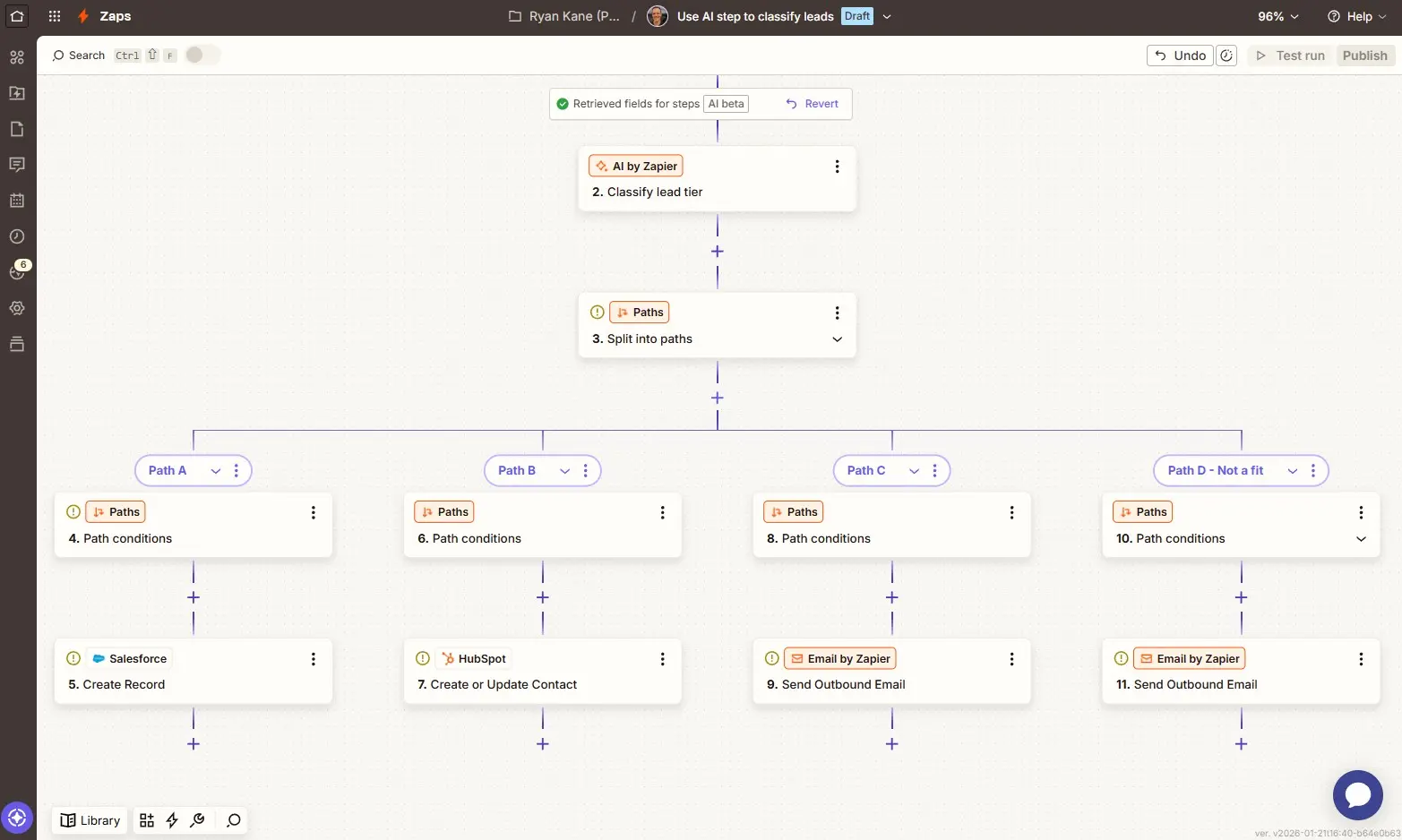 Image (Source: The Zapier Blog)