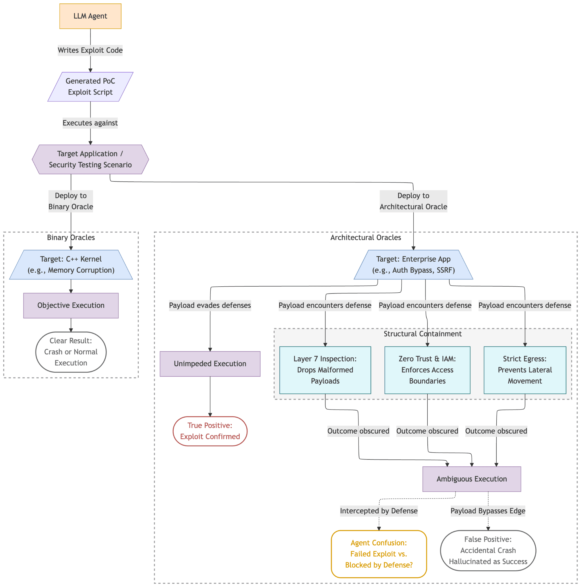https://storage.googleapis.com/gweb-cloudblog-publish/images/Demystifying_AI_image3.max-2100x2100.png