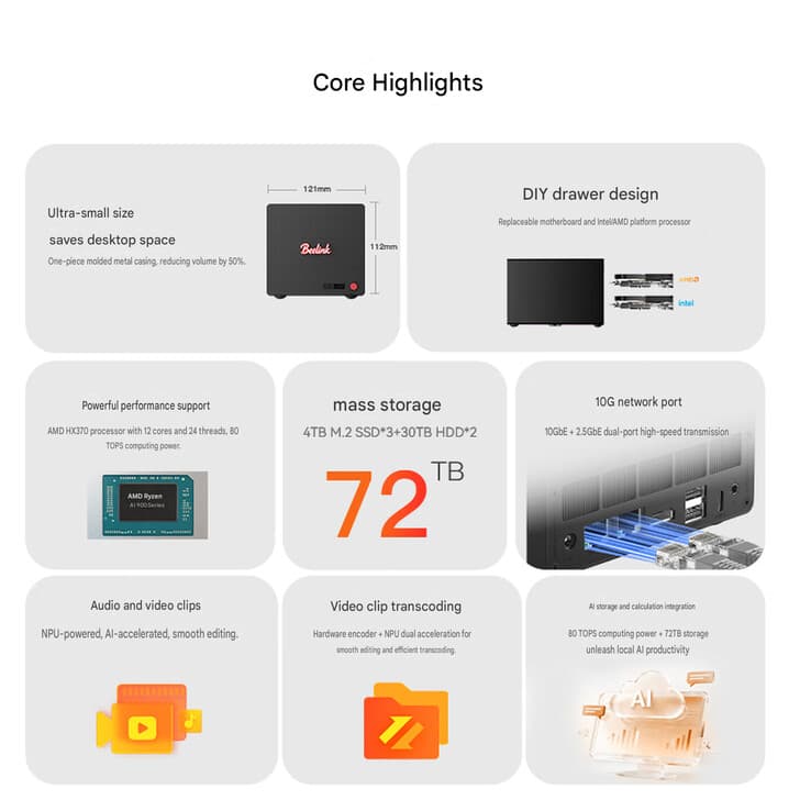 جهاز Beelink ME Pro 370: أول NAS بمعالج Ryzen AI 9 ووحدة ذكاء اصطناعي مدمجة