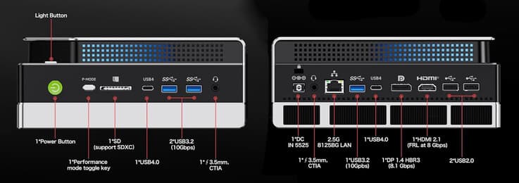 GMKtec تطرح EVO-X2 بذاكرة 128 جيجابايت: أرخص حاسوب مصغر بمنصة Strix Halo للذكاء الاصطناعي