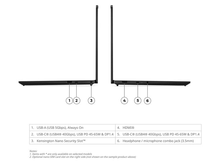 منظر جانبي لحاسوب ThinkPad T14s Gen 7 يُظهر نحافته ومنافذ التوصيل