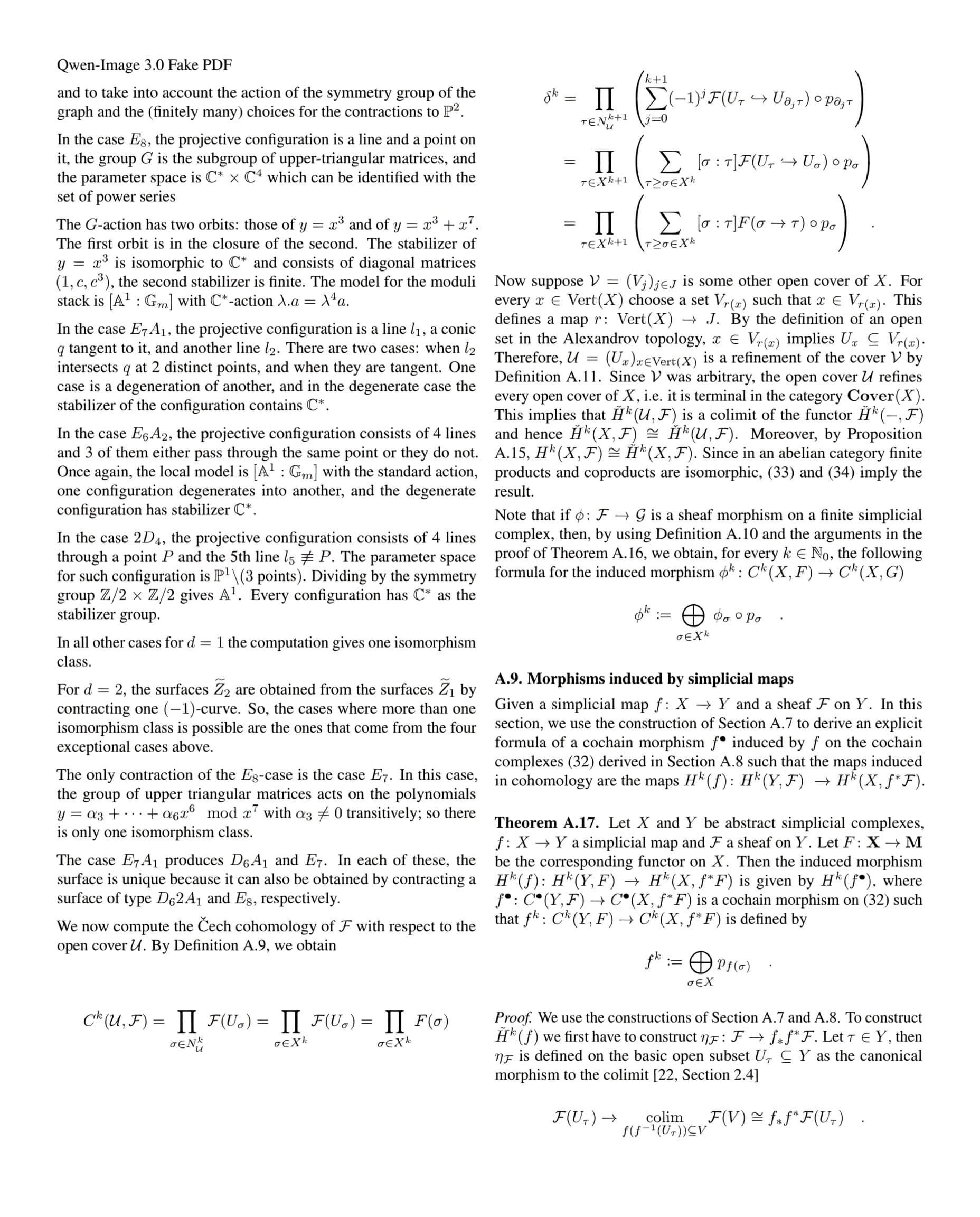Two-column page of a simulated math paper with the header "Qwen-Image 3.0 Fake PDF," multi-line LaTeX formulas on Čech cohomology, and theorems and proofs on simplicial maps.
