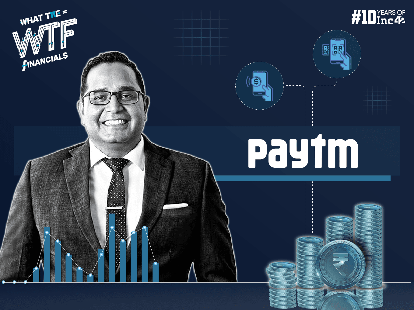 صورة توضح أجهزة Soundbox من Paytm المستخدمة لدى التجار لتلقي المدفوعات