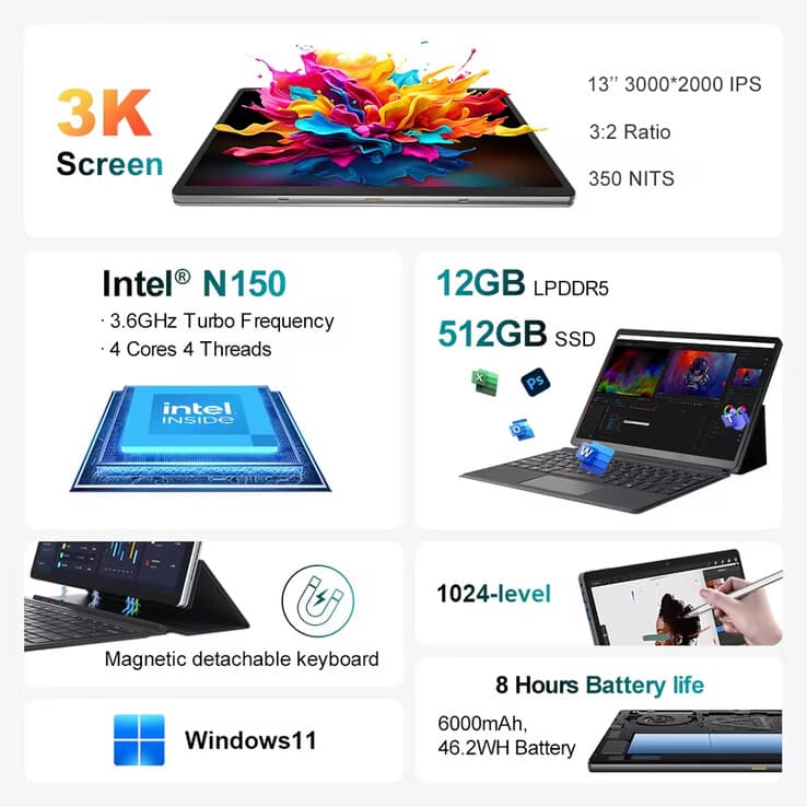 التصميم المعدني النحيف لجهاز Ninkear S13 Neo مع المنافذ الجانبية